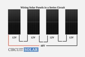 Wiring Solar Panels in a Series Circuit