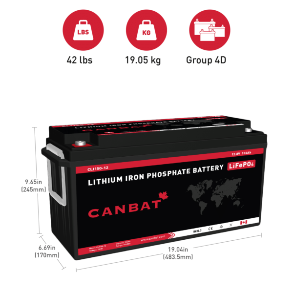 CANBAT - 12V 150AH Lithium Battery (LifePO4) CLI150-12