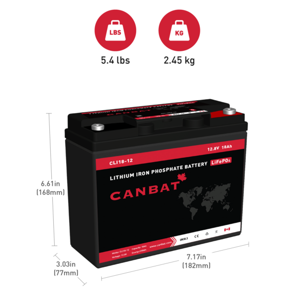 CANBAT - 12V 18Ah Lithium Battery (LifePO4) CLI18-12