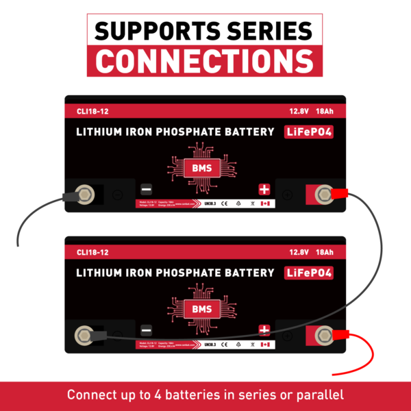 CANBAT - 12V 18Ah Lithium Battery (LifePO4) CLI18-12