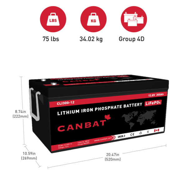 CANBAT - 12V 300AH Lithium Battery (LifePO4) CLI300-12