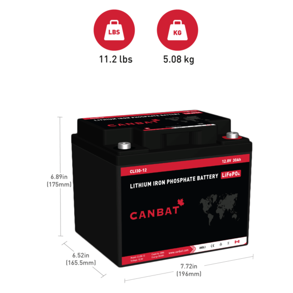 CANBAT - 12V 30Ah Lithium Battery (LifePO4) CLI30-12