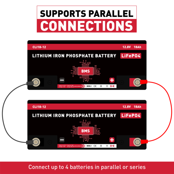 CANBAT - 12V 18Ah Lithium Battery (LifePO4) CLI18-12