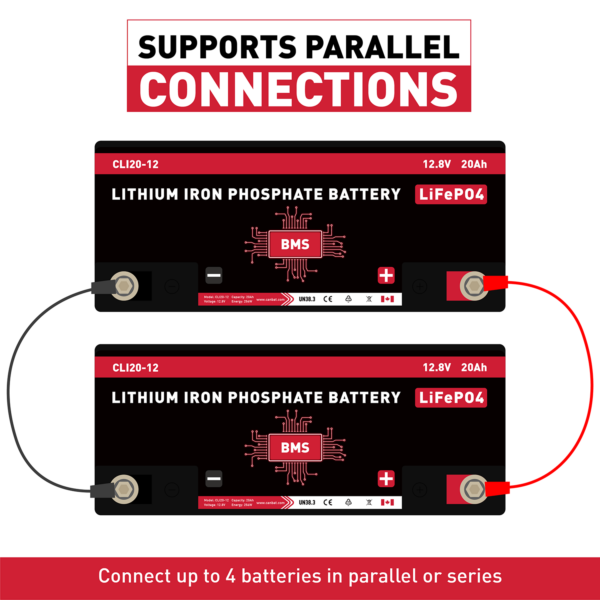 CANBAT - 12V 20Ah Lithium Battery (LifePO4) CLI20-12