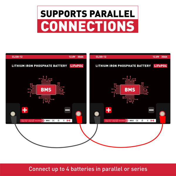 CANBAT - 12V 30Ah Lithium Battery (LifePO4) CLI30-12