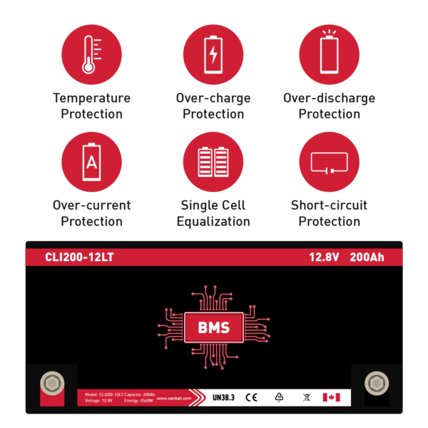 CANBAT - 12V 200AH Cold Weather Lithium Battery (LifePO4) CLI200-12LT