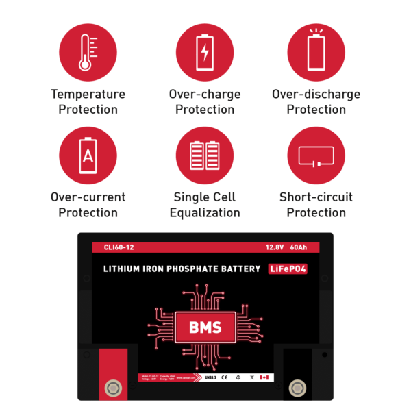 CANBAT - 12V 60Ah Lithium Battery (LifePO4) CLI60-12