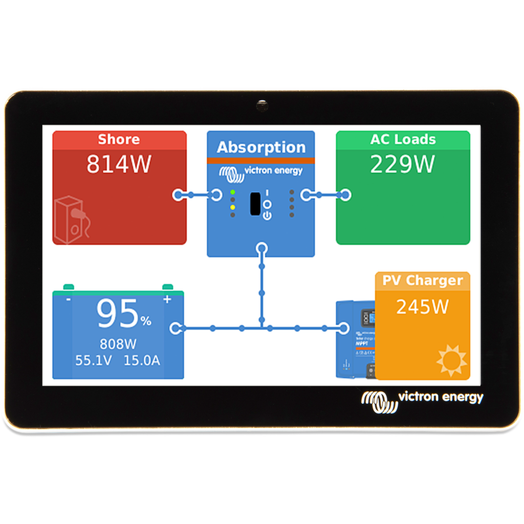 Victron Energy - GX Touch 50 Monitoring Screen BPP900455050