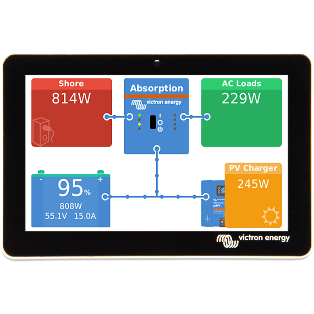 Victron Energy – GX Touch 70 Monitoring Screen BPP900455070