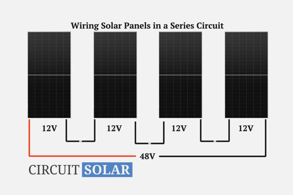 Wiring Solar Panels in a Series Circuit